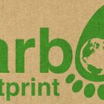 Countries with High Carbon Footprint